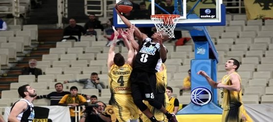 aek apollon