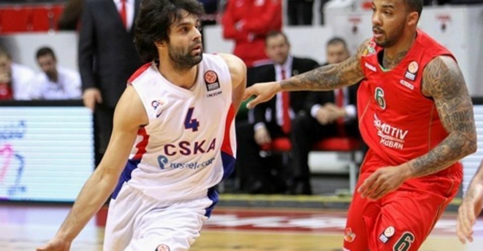 cska moscow loko