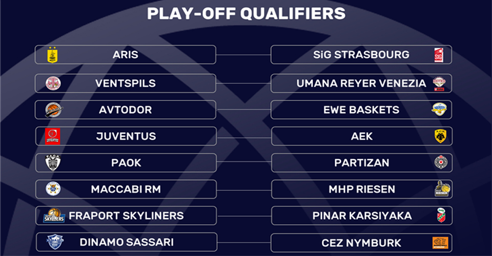 fiba playoff copy