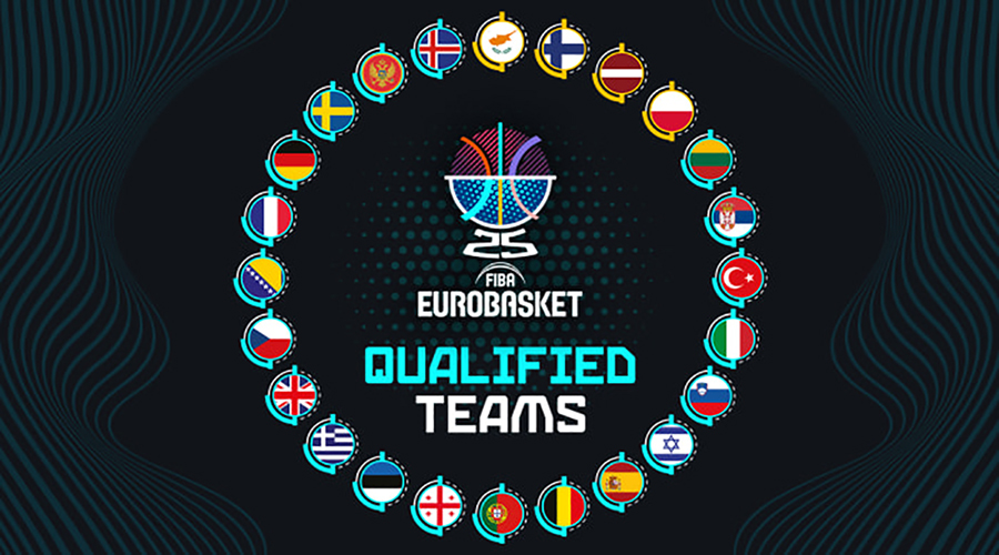 eurobasket teams