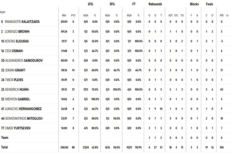 paomona1stat