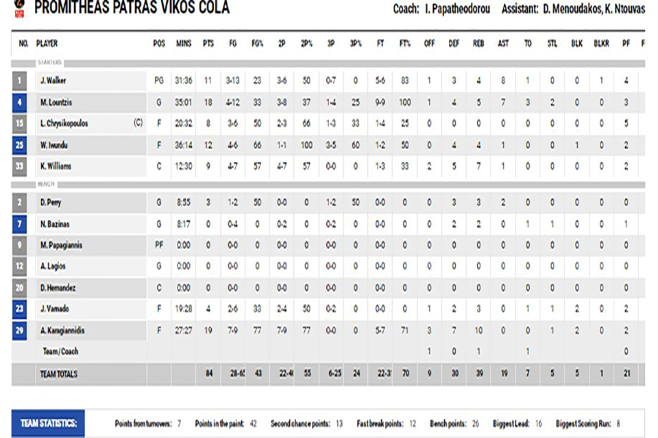 stataek1